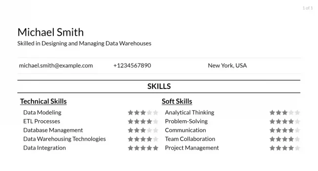 data warehouse architect resume example skills