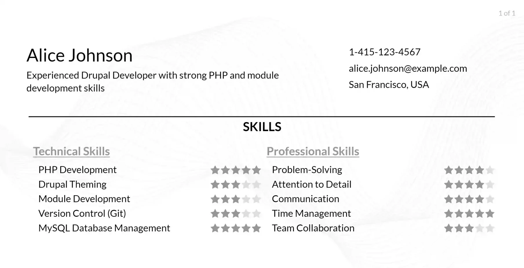 drupal developer resume skills