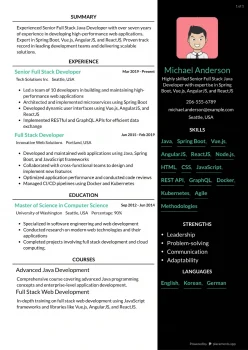 Senior Full Stack Java Developer Resume Template