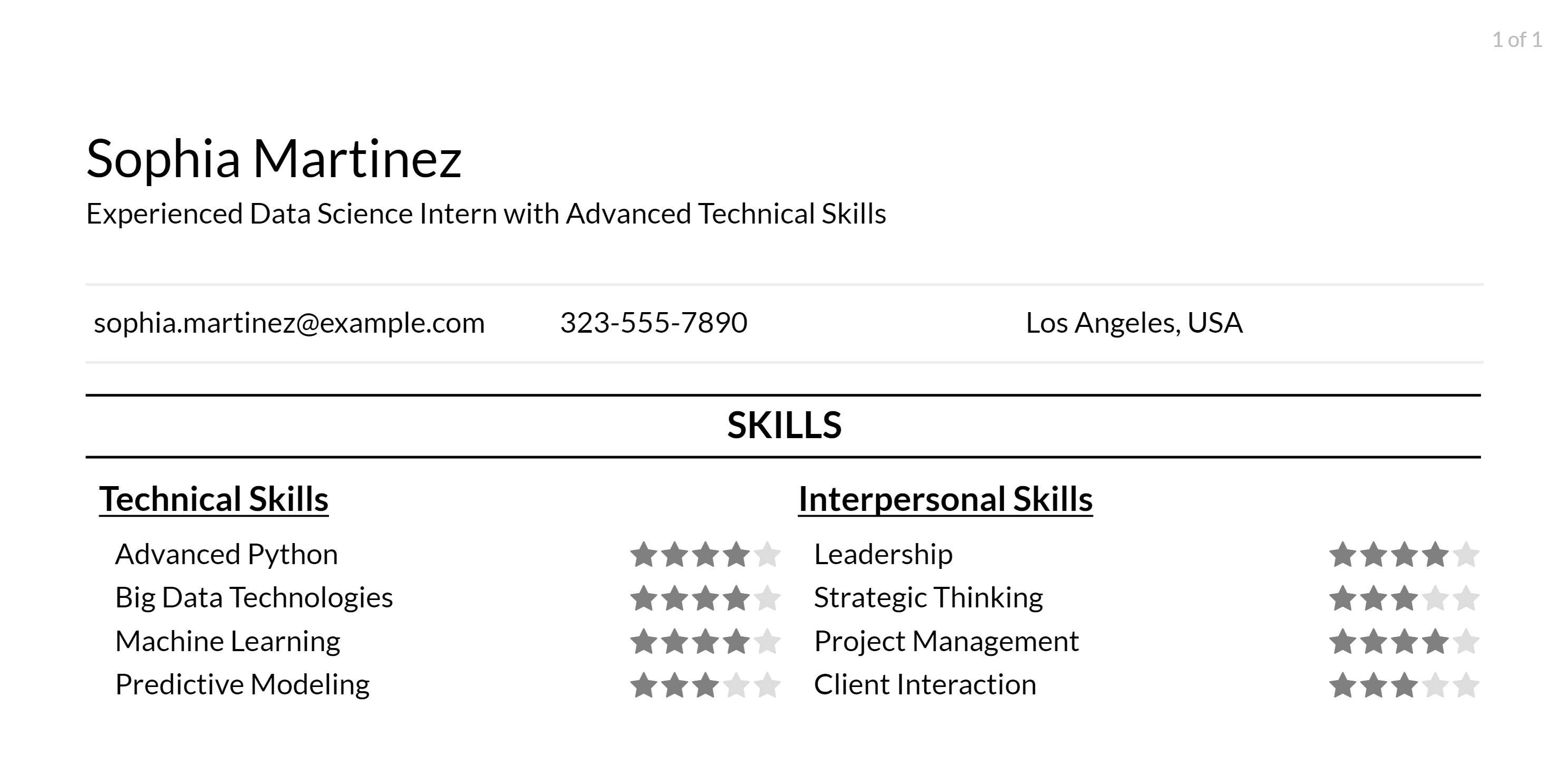 data science intern resume example skills