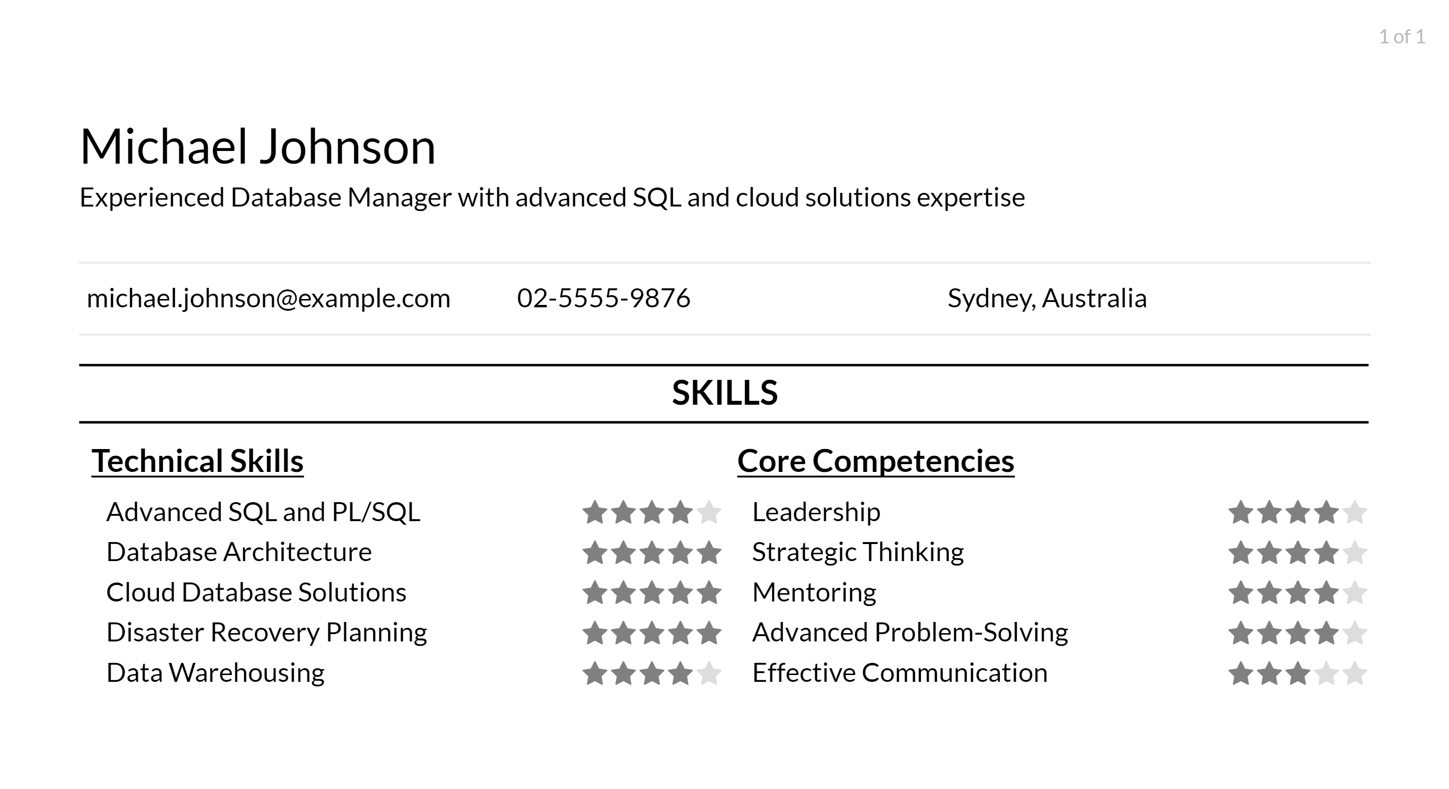 database manager resume skills