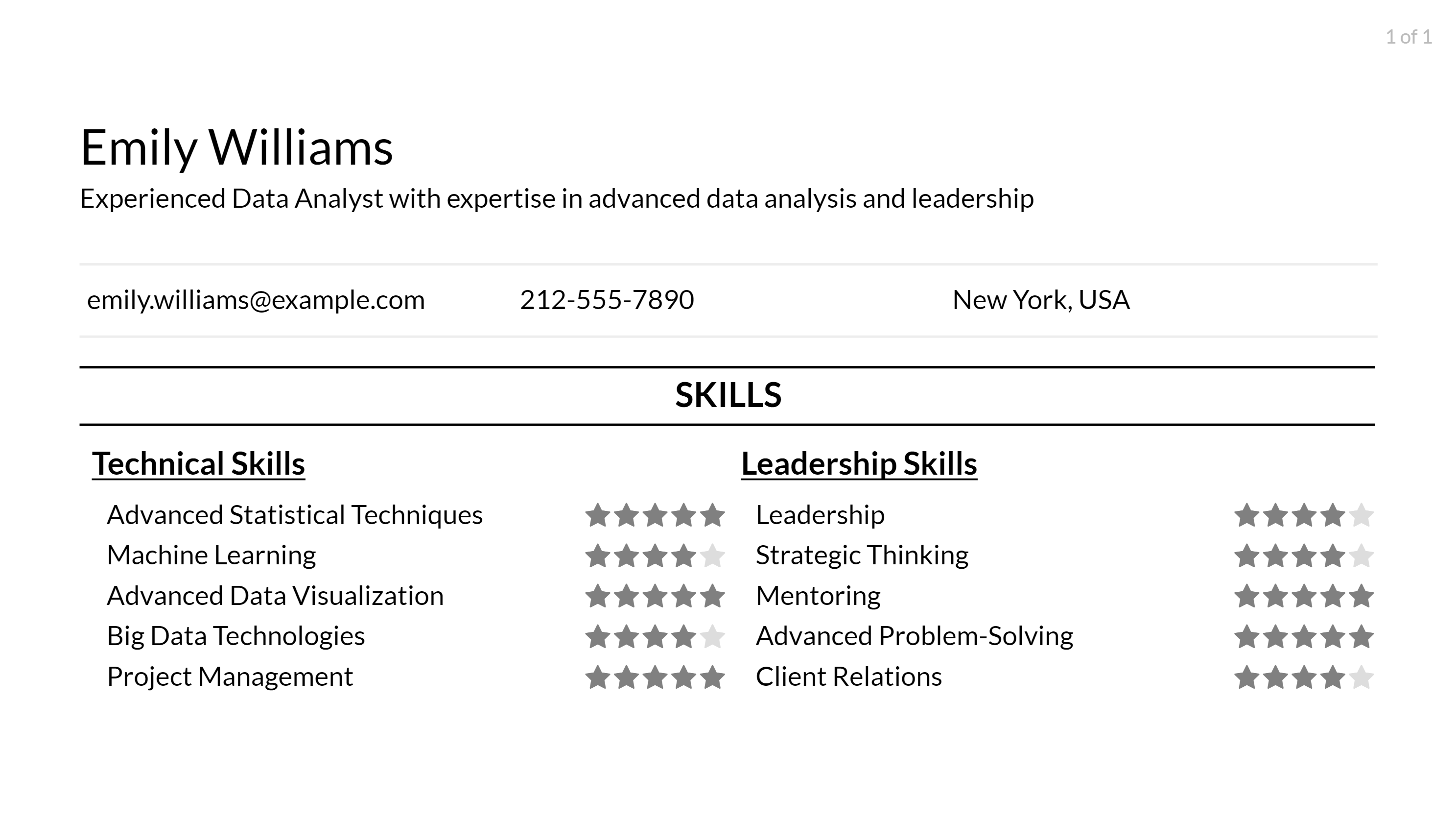 statistical data analyst resume skills