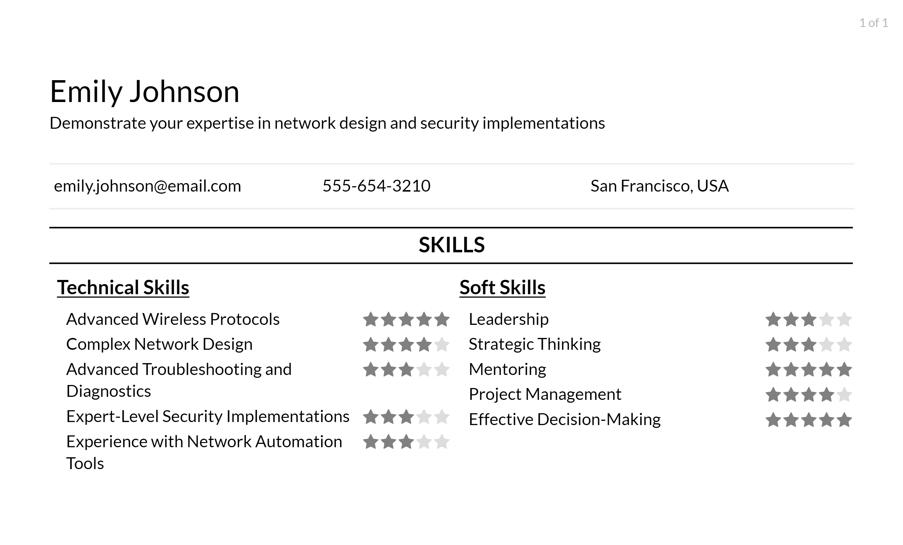 wireless network engineer resume skills