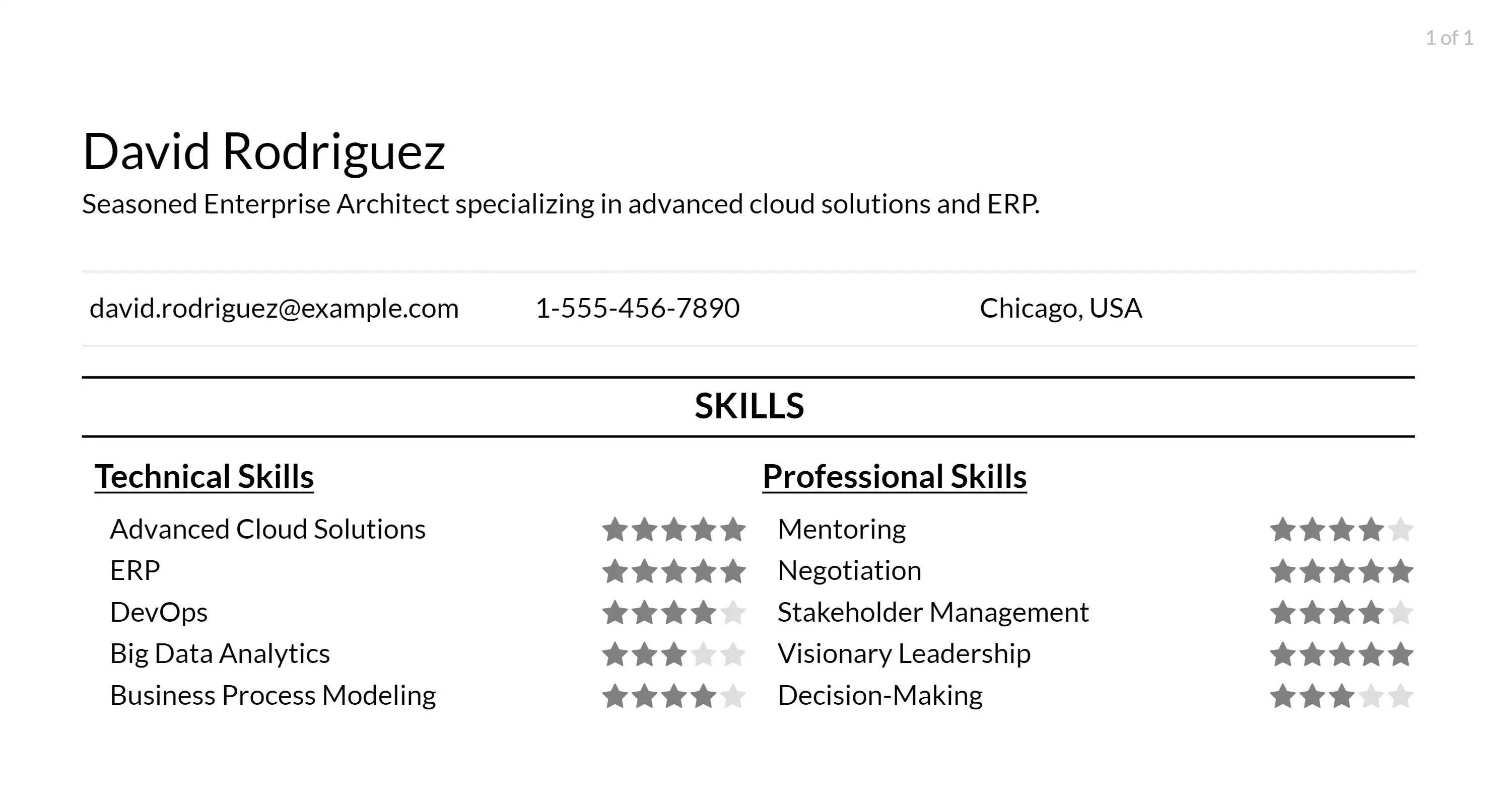 enterprise architect resume skills