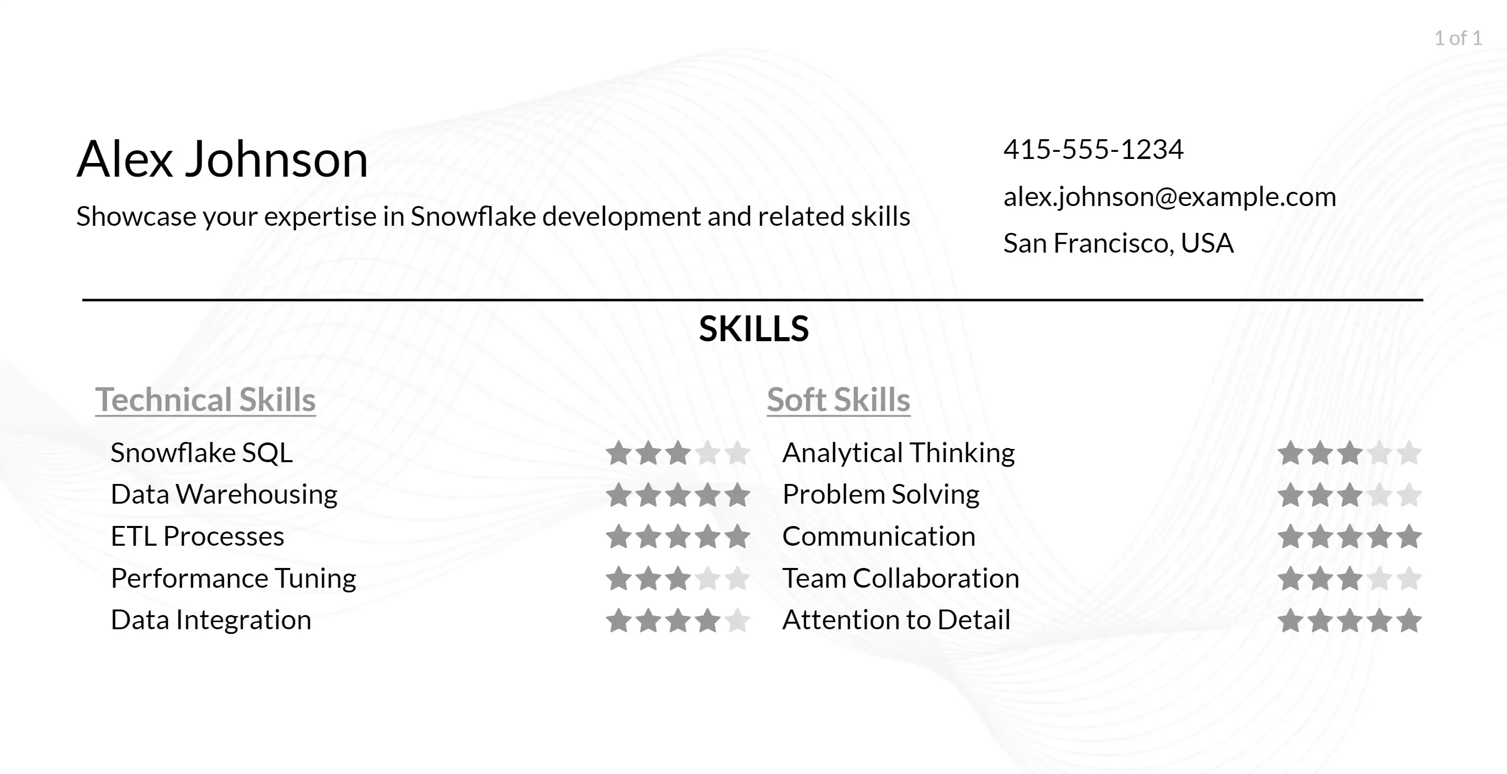 snowflake developer resume skills