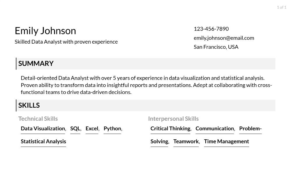 Data Analyst