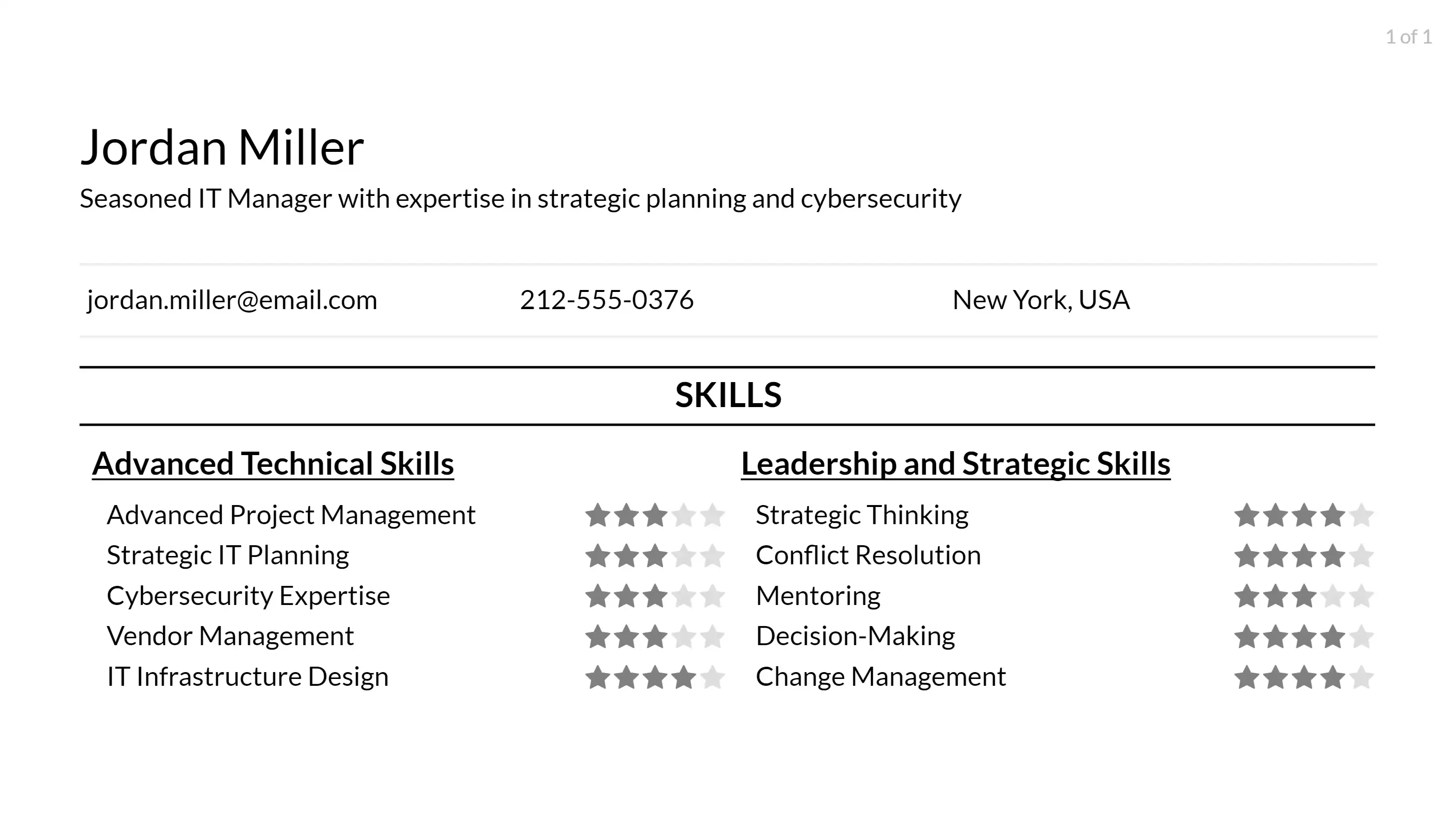 it manager resume skills