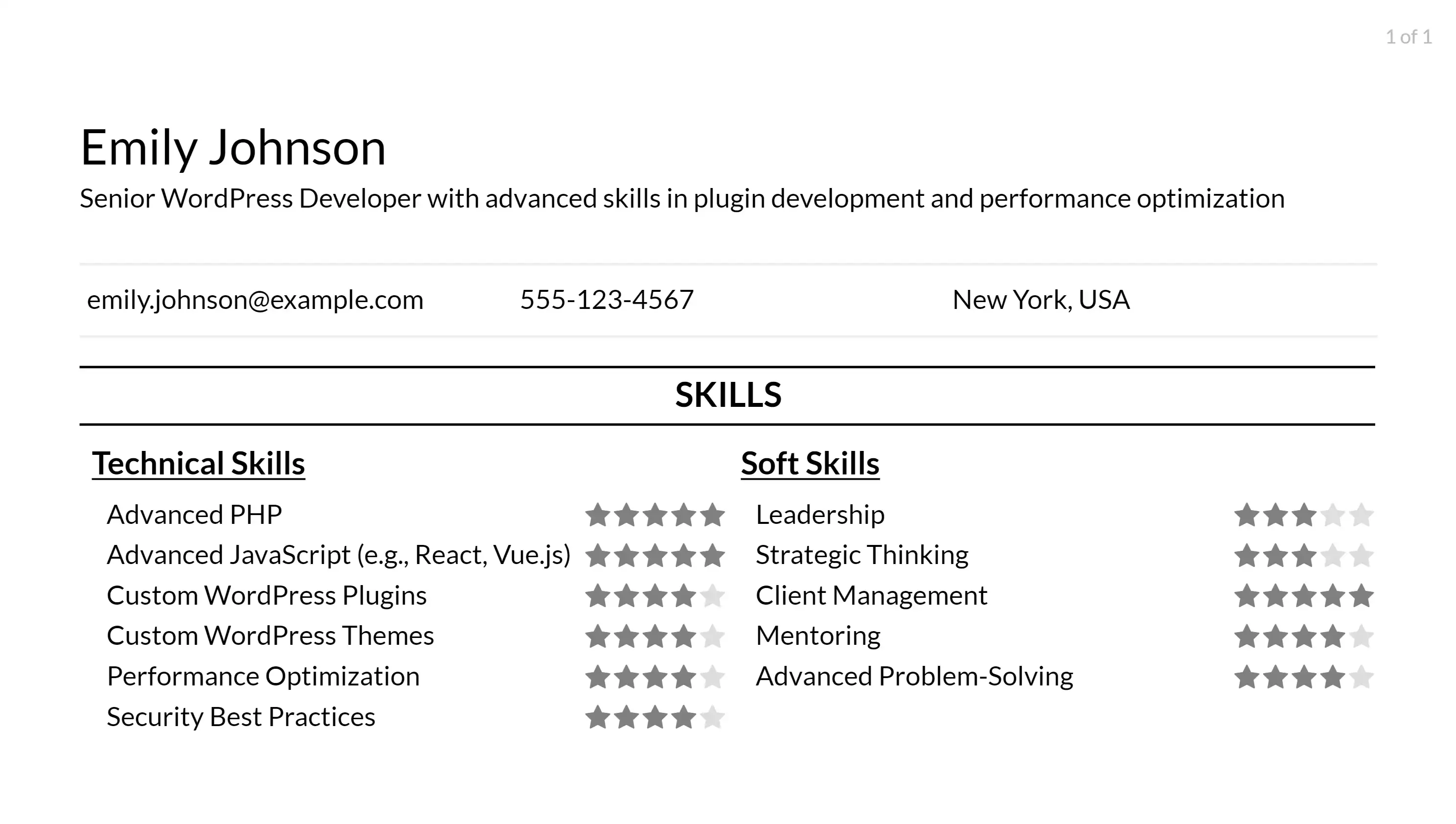 wordpress developer resume skills